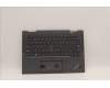 Lenovo MECH_ASM KBD BZL,WW,GY,SRX,ARA für Lenovo ThinkPad X1 Yoga 7th Gen (21CD/21CE)