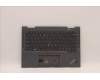 Lenovo MECH_ASM KBD BZL,WW,GY,SRX,EURO ENG für Lenovo ThinkPad X1 Yoga 7th Gen (21CD/21CE)