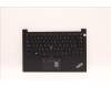 Lenovo MECH_ASM KBD CCvr HUN BKL(PMX)FPR UK BK für Lenovo ThinkPad E14 Gen 4 (21E3/21E4)