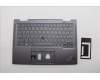 Lenovo MECH_ASM KBD BZL,WL,GY,SRX,KOR für Lenovo ThinkPad X1 Yoga 7th Gen (21CD/21CE)