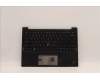 Lenovo MECH_ASM GRP KBD BZL,ENG,WW,DB,SUN für Lenovo ThinkPad X1 Carbon G10 (21CC)