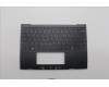 Lenovo MECH_ASM KBDBZL,GRE,WL,BK/GY,SRX für Lenovo ThinkPad Z13 Gen 2 (21JV/21JW)