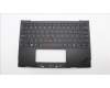 Lenovo MECH_ASM KBDBZL,EURO ENG,WL,BK/GY,SRX für Lenovo ThinkPad Z13 Gen 2 (21JV/21JW)