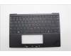Lenovo MECH_ASM KBDBZL,UKE,WL,BK/BZ,SRX für Lenovo ThinkPad Z13 Gen 2 (21JV/21JW)