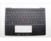 Lenovo MECH_ASM KBDBZL,GER,WW,BK/BZ,SRX für Lenovo ThinkPad Z13 Gen 2 (21JV/21JW)