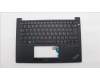 Lenovo MECH_ASM FRU KB CCV FRA (LTN) UK BK für Lenovo ThinkPad E14 Gen 5 (21JR/21JS)
