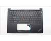 Lenovo MECH_ASM FRU KB CCV HBW BL (SRX) US BK für Lenovo ThinkPad E14 Gen 5 (21JR/21JS)