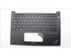 Lenovo MECH_ASM FRU KB CCV ITA (SRX) UK BK für Lenovo ThinkPad E14 Gen 5 (21JR/21JS)