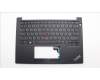 Lenovo MECH_ASM FRU KB CCV RUS (SRX) US BK für Lenovo ThinkPad E14 Gen 5 (21JR/21JS)