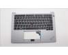 Lenovo MECH_ASM FRU KB CCV ITA (SRX) UK AG für Lenovo ThinkPad E14 Gen 5 (21JR/21JS)