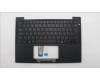 Lenovo MECH_ASM FRU BL KB BK WW UKE CHY für Lenovo ThinkPad T14s Gen 6 (21TB)