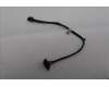 Lenovo CABLE Fru 250mm SATA power cable_TCO9.0 für Lenovo ThinkCentre Neo 50s Gen 5 (13EJ)