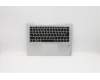 Lenovo COVER Upper Case ASM C 80VU S BL UK für Lenovo IdeaPad 710S-13ISK Plus (80VU)