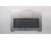 Lenovo COVER UpCaseASM W/KB L81DA PG UKE für Lenovo IdeaPad 330-14IKB (81G2/81DA)