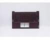 Lenovo COVER Upper Case ASM_US Q 82A1 OC für Lenovo IdeaPad Slim 7-14ILL05 (82A4)