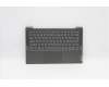 Lenovo Gehäuseoberseite C81YM Aluminium Schwarz mit Fingerabdrucksensor, ohne Hintergrundbeleuchtete Tastatur, Schwedisch für Lenovo IdeaPad 5-14ARE05 (81YM)