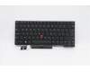Lenovo Notebook-Tastatur CMFL-CS20, Schwarz, ohne Hintergrundbeleuchtung, PMX Ukrainisch für Lenovo ThinkPad P14s Gen 1 (20Y1/20Y2)