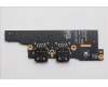 Lenovo CARDPOP F CARDPOP PCBA IO/B NSG701 MTS42 für Lenovo ThinkPad T14s Gen 6 (21R1)