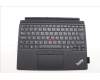 Lenovo MECH_ASM BLKB HUN,FPR,CP,PenHolder,BK für Lenovo ThinkPad X12 Detachable Gen 2 (21LK/21LL)
