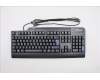 Lenovo KB MICE_BO SmartCard KB-Italy 141 für Lenovo ThinkCentre M80q (11DN)