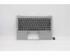 Lenovo COVER UpperCaseASM_HB W 81J0 PTN BL für Lenovo Yoga S730-13IWL (81J0)