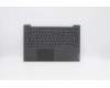 Lenovo COVER Upper Case ASM_RU L81YK BLFPGG für Lenovo IdeaPad 5-15ITL05 (82FG)