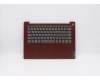 Lenovo COVER Upper Case ASM_AR-EL81WAFPCRDDIS für Lenovo IdeaPad 3-14ADA05 (81W0)