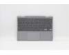 Lenovo COVER Upper Case ASM UKE H 82KM GY für Lenovo IdeaPad Flex 3 CB-11M836 (82KM)