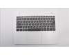 Lenovo COVER UpCase ASM 3N 81F4 BW NBL W/KB HB für Lenovo IdeaPad 330S-14AST (81F8)
