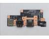 Lenovo CARDPOP FRUPCBA IO/B NSG551 MT042MP IO/B für Lenovo ThinkPad P14s Gen 6 (21QM)