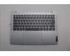 Lenovo COVER UpperCase ENG C83DA NFP CG BLAI AL für Lenovo IdeaPad Slim 5 14IRU9 (83FV)