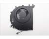 Lenovo FAN System FAN H 83JQ PINDAI für Lenovo Yoga 7 2-in-1 14AKP10 (83JR)