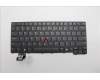 LENOVO NB_KYB 4C4TT50N-BK-CHY-EURO ENG für Lenovo ThinkPad P14s Gen 6 (21QM)