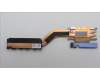 Lenovo HEATSINK FRU KE451_UMA_THM_ASSY AVC für Lenovo ThinkPad E16 Gen 1 (21JQ)