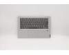 Lenovo COVER Upper case C81N6 PLGRY FPBL US für Lenovo Flex-14API (81SS)