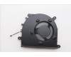Lenovo FAN FAN L 83LK FORCECON für Lenovo LOQ 15IAX9E (83LK/83ME)