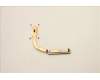 Lenovo HEATSINK Heatsink L 81LH UMA WEIHONG für Lenovo IdeaPad L340-17IWL (81M0)