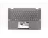 Lenovo COVER Upper Case ASM_UK W 82HU FB GY für Lenovo IdeaPad Flex 5-14ALC05 (82HU)