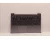 Lenovo COVER Upper Case ASM_FRA L82RK FP AG N für Lenovo IdeaPad 3-15ABA7 (82RN/82T8)