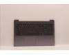 Lenovo COVER Upper Case ASM_ARA L82RK FP AG N für Lenovo IdeaPad 3-15ABA7 (82RN/82T8)