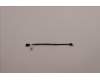 Lenovo CABLE Touch_Cable_1_DC12V FRU für Lenovo ThinkCentre M90a Gen 3 (11VH)