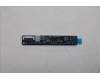 Lenovo CARDPOP PMIC Board H 83J0_SS O_W PCB ADH für Lenovo IdeaPad Slim 5 16IAH10 (83ND)