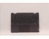 Lenovo COVER Upper Case ASM_NORDIC L82QF NFPSG für Lenovo Yoga 7 14ARB7 (82QF)
