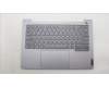 Lenovo COVER Upper Case ASM_EURO ENG W21KG AGBL für Lenovo ThinkBook 14 G6 IRL (21KG/21NQ)