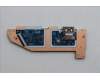 Lenovo CARDPOP CARDPOP L 83LK IO/B MAIN für Lenovo LOQ 15IAX9E (83LK/83ME)