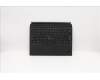 02HL155 Lenovo NB_KYB X1TB-3,Thin KBD,ARA,CHY