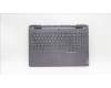 Lenovo COVER Upper Case ASM_ENG C 82XV BL für Lenovo LOQ 15APH8 (82XT)