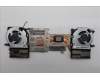 Lenovo FAN FANL 83M0 THM AVC für Lenovo Legion 5 15AKP10 (83F1)