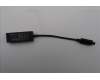 Lenovo CABLE FRU USB C to Ethernet für Lenovo ThinkPad Z13 G1 (21D2/21D3)
