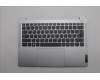 Lenovo COVER UpCase UKE C83DA NFP CG NBLAI AL für Lenovo IdeaPad Slim 5 14IRU9 (83FV)
